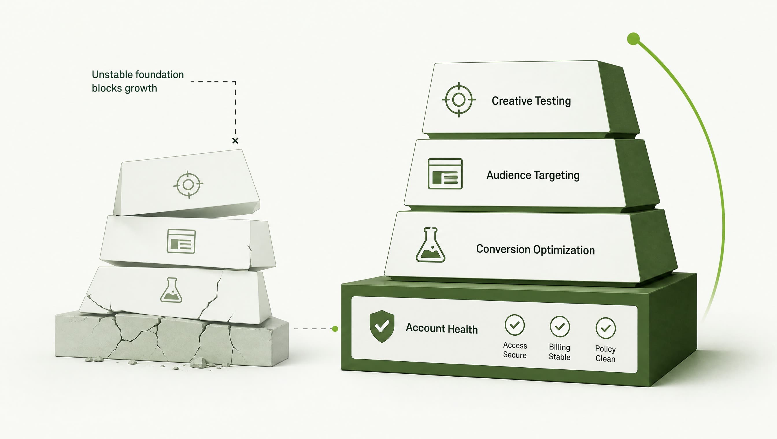 Monitoring is table stakes. The infrastructure is the edge.